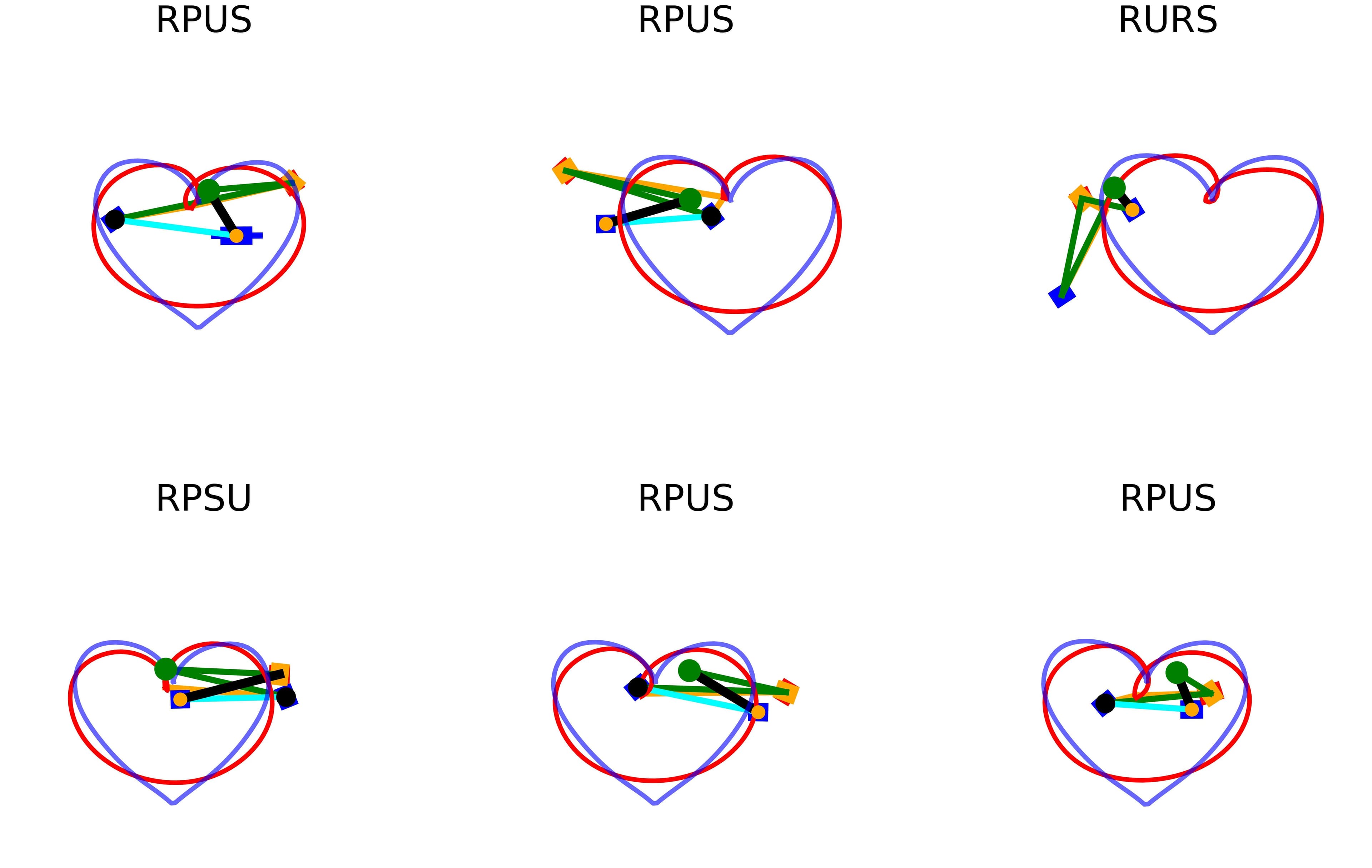 Deep Generative Model for Spatial Mechanism Path Synthesis