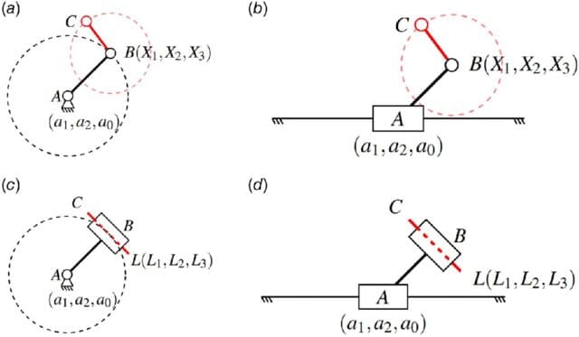 A Matrix-based Approach to Unified Synthesis of Planar Four-Bar Mechanisms for Motion Generation with Position, Velocity, and Acceleration Constraints